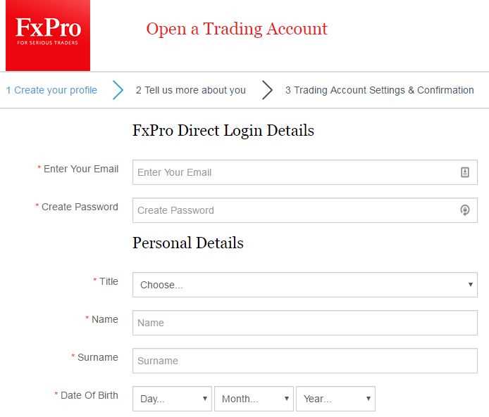 How to open a live forex trading account