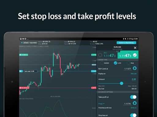 Menerapkan Strategi Trading yang Terbukti Menguntungkan