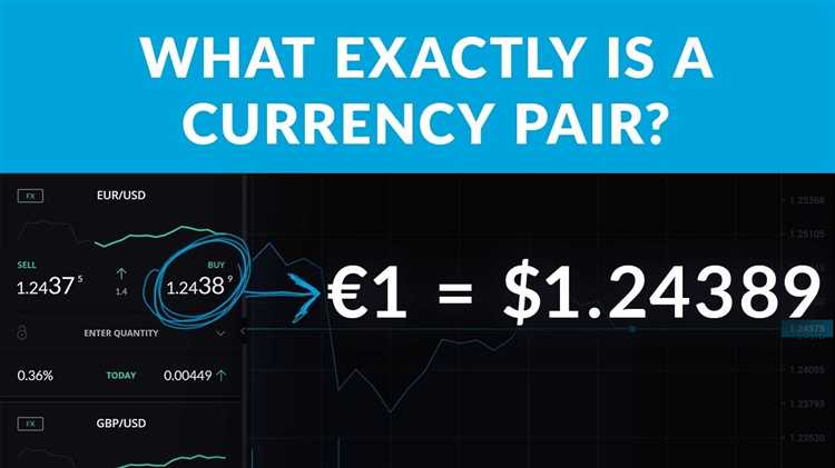 How to read forex currency pairs