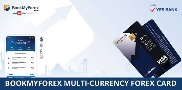 Langkah-langkah Mengisi Ulang Kartu Forex Melalui ATM