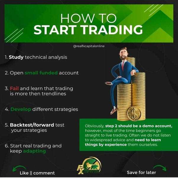 Membuat rencana perdagangan forex