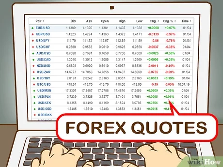 How to start in forex trading