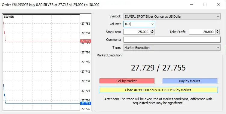 Pahami Dasar-dasar Trading Foreign Exchange