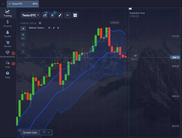 How to trade binary options