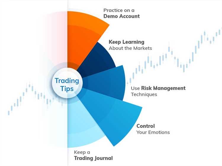 Tools dan Indikator yang Berguna untuk Perdagangan Forex di Alberta