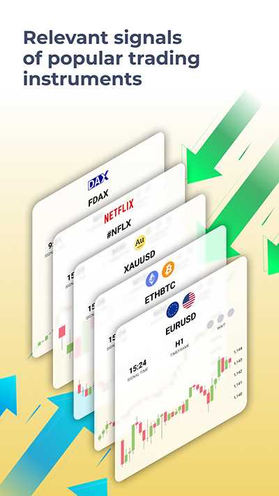 Evaluasi Trading dan Peningkatan Keterampilan Trading