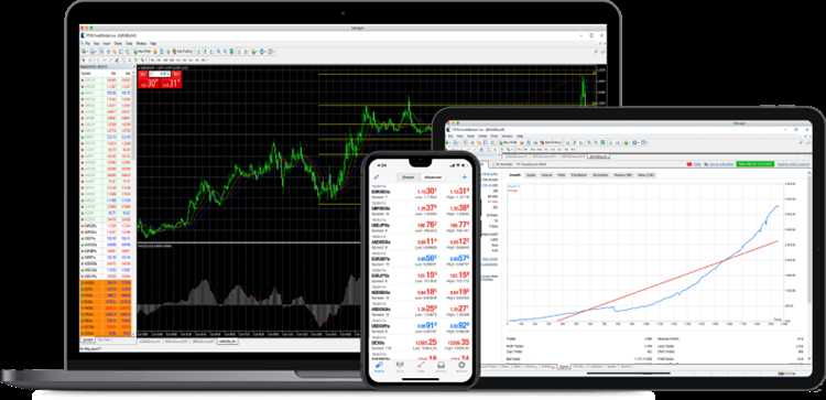 Tips untuk memanfaatkan fitur analisis fundamental dalam menganalisa pergerakan harga di Metatrader 4