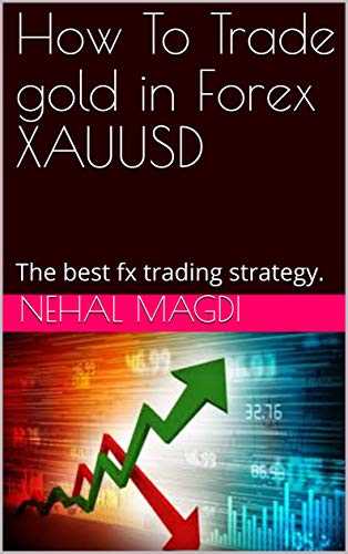 Menggunakan Stop Loss dan Take Profit untuk Maksimalkan Keuntungan dalam Bertrading Emas di Forex