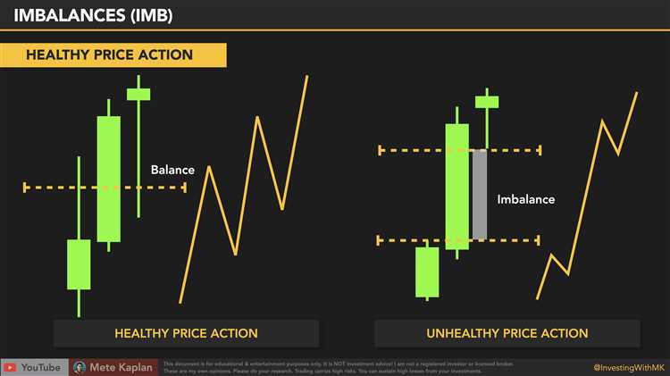 Manfaatkan pendekatan jangka panjang dalam trading forex