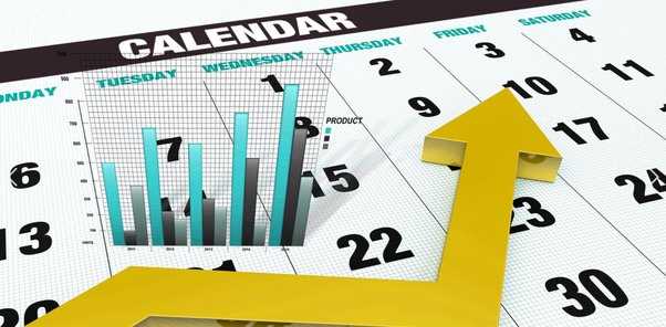 Cara Membaca dan Memahami Kalender Ekonomi