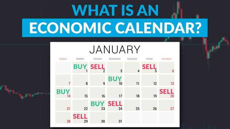 How to use economic calendar for forex trading