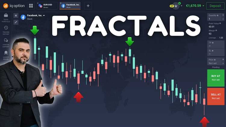 Contoh perdagangan binary options dengan memanfaatkan fraktal