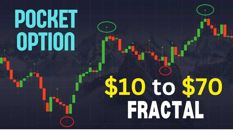 Bagaimana cara mengidentifikasi fraktal di dalam grafik binary options?