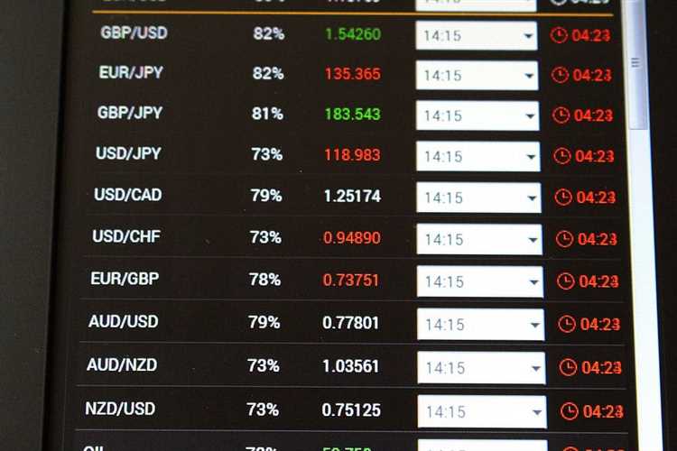 Menggunakan leverage dengan cerdas untuk mengendalikan risiko