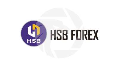 Mengembangkan Keahlian Trading Forex dengan Bantuan Hsb Forex