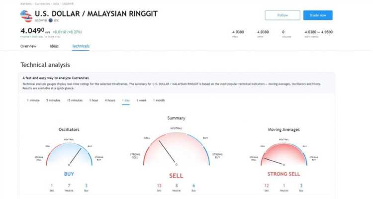 Selama masa remaja, siswa-siswa di SMP diperkenalkan dengan berbagai materi pembelajaran yang meliputi berbagai disiplin ilmu, seperti matematika, bahasa, sains, dan banyak lagi. Tidak hanya itu, mereka juga diajarkan nilai-nilai moral dan etika yang membantu mereka tumbuh menjadi individu yang bertanggung jawab. Oleh karena itu, SMP adalah fondasi penting dalam membentuk karakter dan pengetahuan siswa-siswa di masa depan.