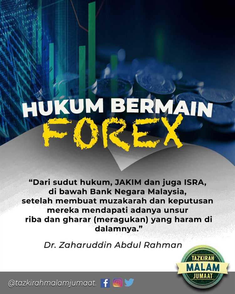 Hukum forex