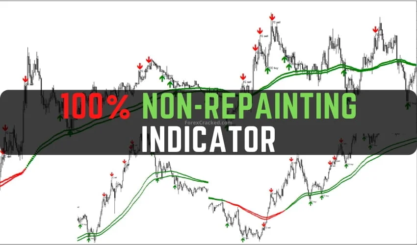 Indikator forex no repaint gratis