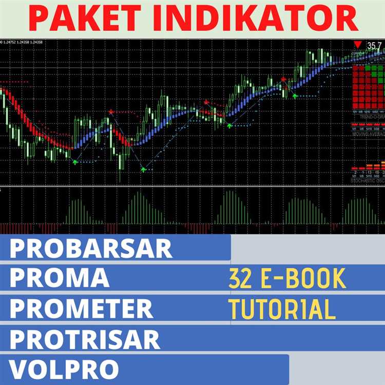 Indikator Forex Terbaik untuk Analisis Sentimen