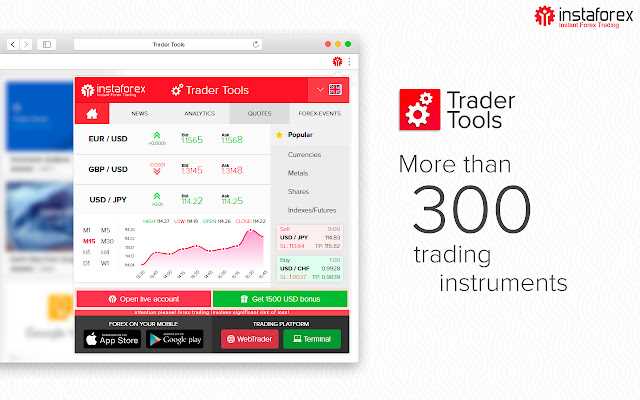 Platform perdagangan Forex terbaik di Indonesia