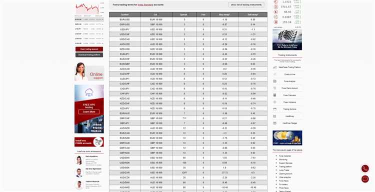 Instaforex binary options