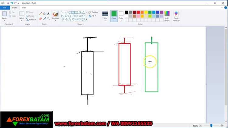 Pengenalan Trading Forex