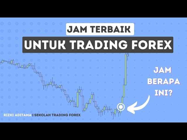 Jam trading forex terbaik