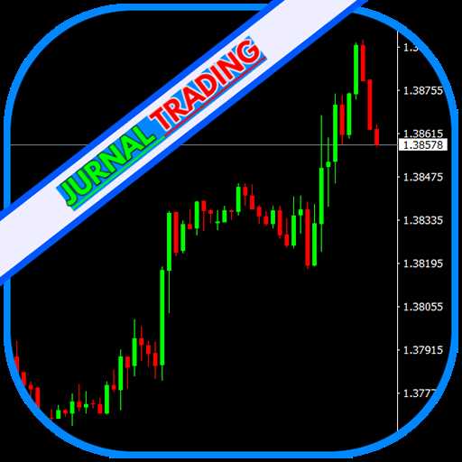 Jurnal trading forex