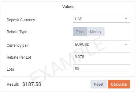 Kalkulator lot forex