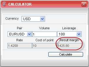 Mengapa Anda Perlu Menggunakan Kalkulator Laba Forex