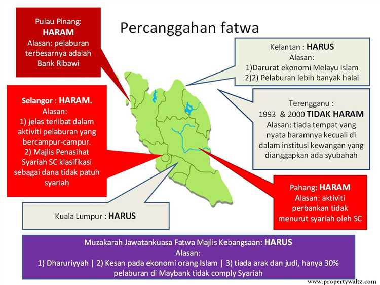 Bagaimana Cara Meminimalkan Risiko dalam Perdagangan Forex?