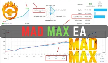 Kenali Keunikan EA Forex