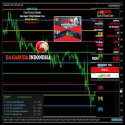 Kumpulan ea forex terbaik