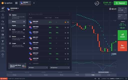 undefinedMemahami Indikator Utama dalam Perdagangan Pilihan Biner</b>“></p>
<p>Pada bagian ini, kami akan membahas pentingnya memahami indikator utama dalam perdagangan pilihan biner. Indikator- indikator ini adalah alat yang membantu pedagang untuk menganalisis dan mengidentifikasi peluang perdagangan yang menguntungkan di pasar. Dengan memahami indikator-indikator ini, pedagang dapat membuat keputusan yang lebih informasi dan meningkatkan peluang kesuksesan mereka dalam perdagangan pilihan biner.</p>
<p>Indikator utama dapat digunakan dalam berbagai strategi perdagangan dan dapat memberikan informasi berharga tentang kondisi pasar saat ini. Mereka bisa membantu menemukan tren pasar, mengidentifikasi titik masuk dan keluar yang potensial, serta memberikan sinyal pembalikan atau kelanjutan harga. Dengan memahami cara kerja indikator-indikator ini, pedagang dapat mengembangkan strategi perdagangan yang tepat dan memaksimalkan potensi mereka untuk meraih keuntungan.</p>
<p>Berbagai jenis indikator utama tersedia untuk digunakan dalam perdagangan pilihan biner. Beberapa contoh umum termasuk rata-rata bergerak, Bollinger Bands, indeks kekuatan relatif (RSI), dan MACD (Moving Average Convergence Divergence). Masing-masing indikator ini memiliki kelebihan dan kekurangan sendiri, dan pedagang harus memilih indikator yang paling sesuai dengan strategi perdagangan mereka.</p>
<p>Untuk memahami indikator utama, pedagang harus belajar tentang formula dan mekanisme kerja masing-masing indikator. Ini termasuk memahami bagaimana indikator dihitung, apa yang mereka gambarkan, dan bagaimana mereka dapat digunakan dalam konteks perdagangan pilihan biner. Dalam bagian ini, kita akan merinci indikator-indikator ini dan memberikan contoh penggunaan praktisnya dalam perdagangan pilihan biner.</p>
<ul>
<li>Rata-rata Bergerak</li>
<li>Bollinger Bands</li>
<li>Indeks Kekuatan Relatif (RSI)</li>
<li>MACD (Moving Average Convergence Divergence)</li>
</ul>
<p>Semua pedagang yang serius tentang perdagangan pilihan biner harus memiliki pemahaman yang solid tentang indikator utama ini dan kemampuan untuk menggunakannya secara efektif. Memahami dan menguasai indikator-indikator ini akan membantu pedagang untuk membuat keputusan yang lebih baik, meningkatkan kesempatan profitabilitas, dan mengelola risiko dengan lebih efektif.</p>
<p>Selanjutnya, kita akan melihat setiap indikator dalam lebih detail dan memberikan contoh konkret tentang cara menggunakannya dalam perdagangan pilihan biner. Dengan pemahaman yang solid tentang indikator utama ini, pedagang dapat meningkatkan kemampuan mereka untuk meraih keuntungan dalam perdagangan pilihan biner.</p>
<h2><span class=