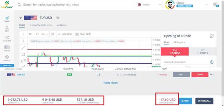 Bagaimana Leverage Forex Bekerja? Memahami Prinsip Dasar