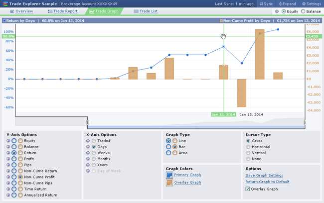 Link forex factory