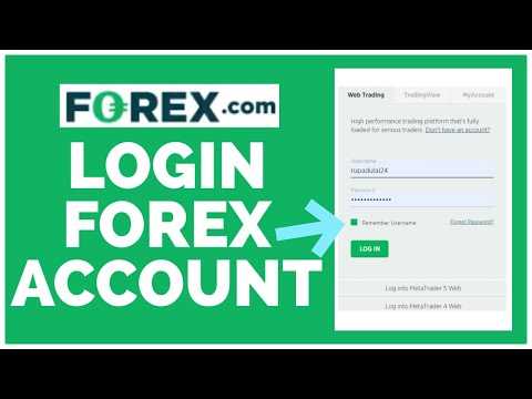 Login forex