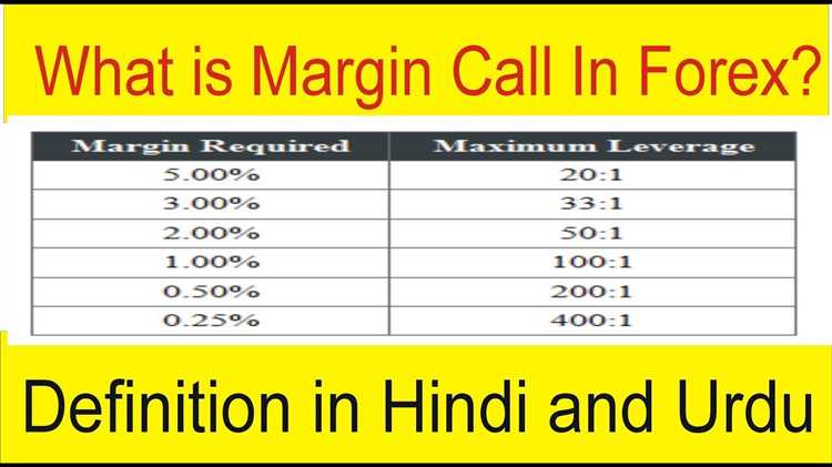 Bisakah margin call dihindari dengan menggunakan pending order?