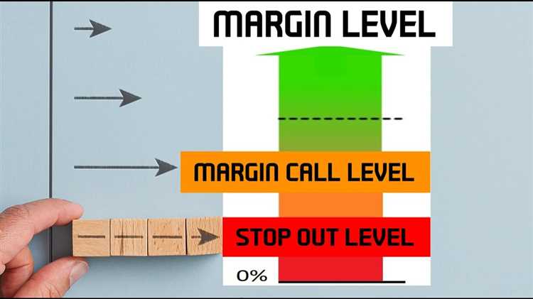 Margin call in forex