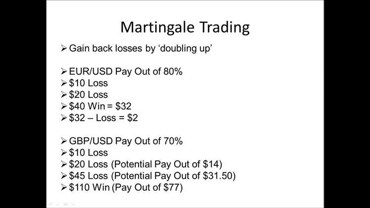 Analisis mengenai bagaimana faktor psikologis dapat mempengaruhi hasil trading saat menggunakan startegi Martingale