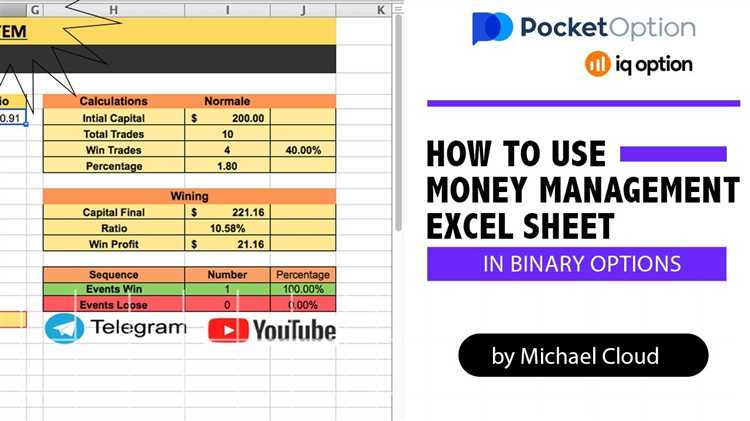 Manajemen Uang yang Efektif untuk Binary Options Excel