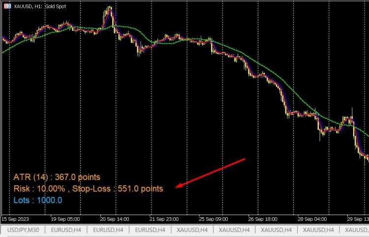 เลือกโบรกเกอร์ forex ที่เหมาะสม