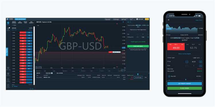 Nadex binary options