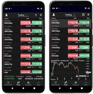 Mengenal Jenis-jenis Order dalam Trading Forex