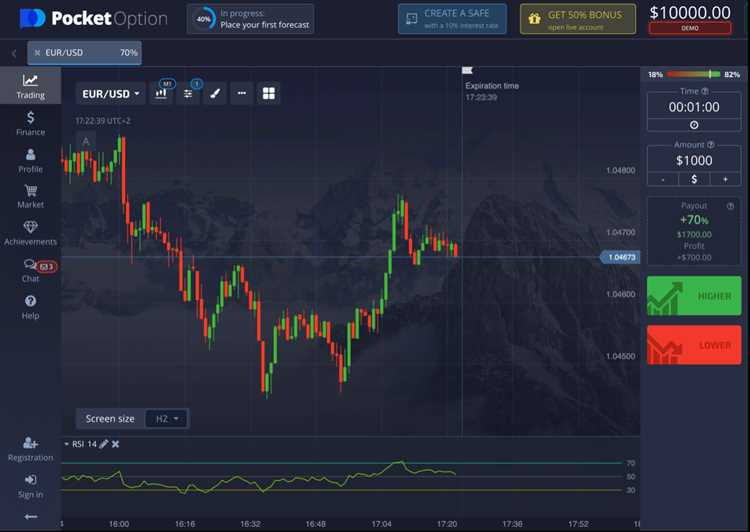 New binary options brokers