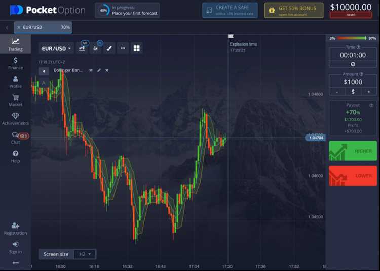 New binary options software