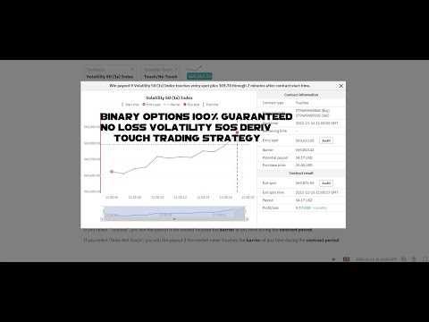 No loss binary options strategy