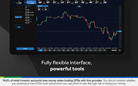 Oanda binary options