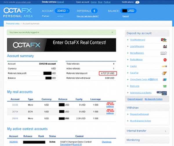 Menggunakan Sinyal Perdagangan untuk Maksimalkan Hasil di Opsi Biner OctaFX