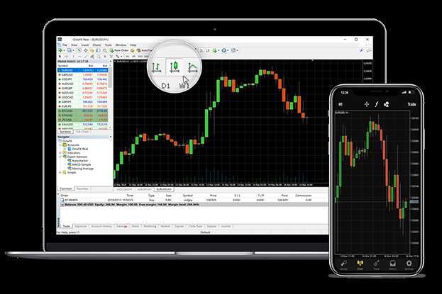 Memahami Risiko dan Pengelolaan Risiko dalam Berdagang Opsi Biner OctaFX